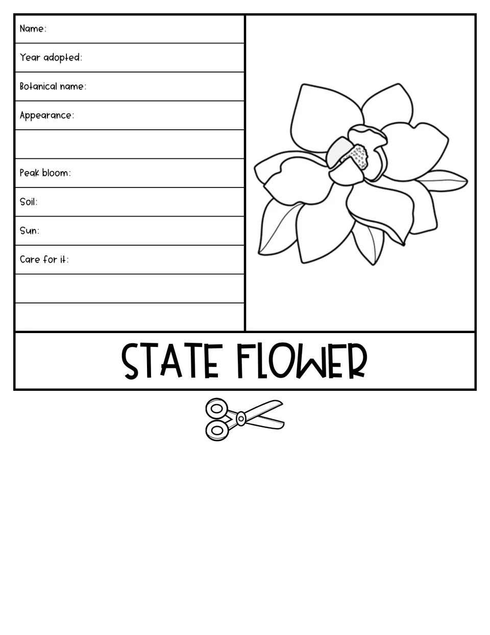 State flower flap with a blossom drawing; students write its name, botanical name, peak bloom, soil, sun and care