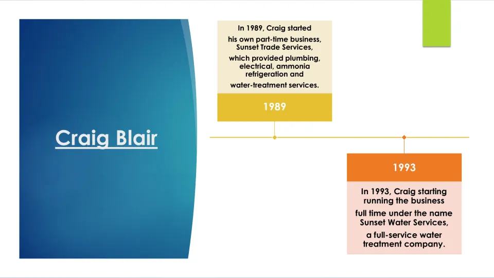 Biography timeline tracing Craig Blair’s business from Sunset Trade Services in 1989 to Sunset Water Services in 1993