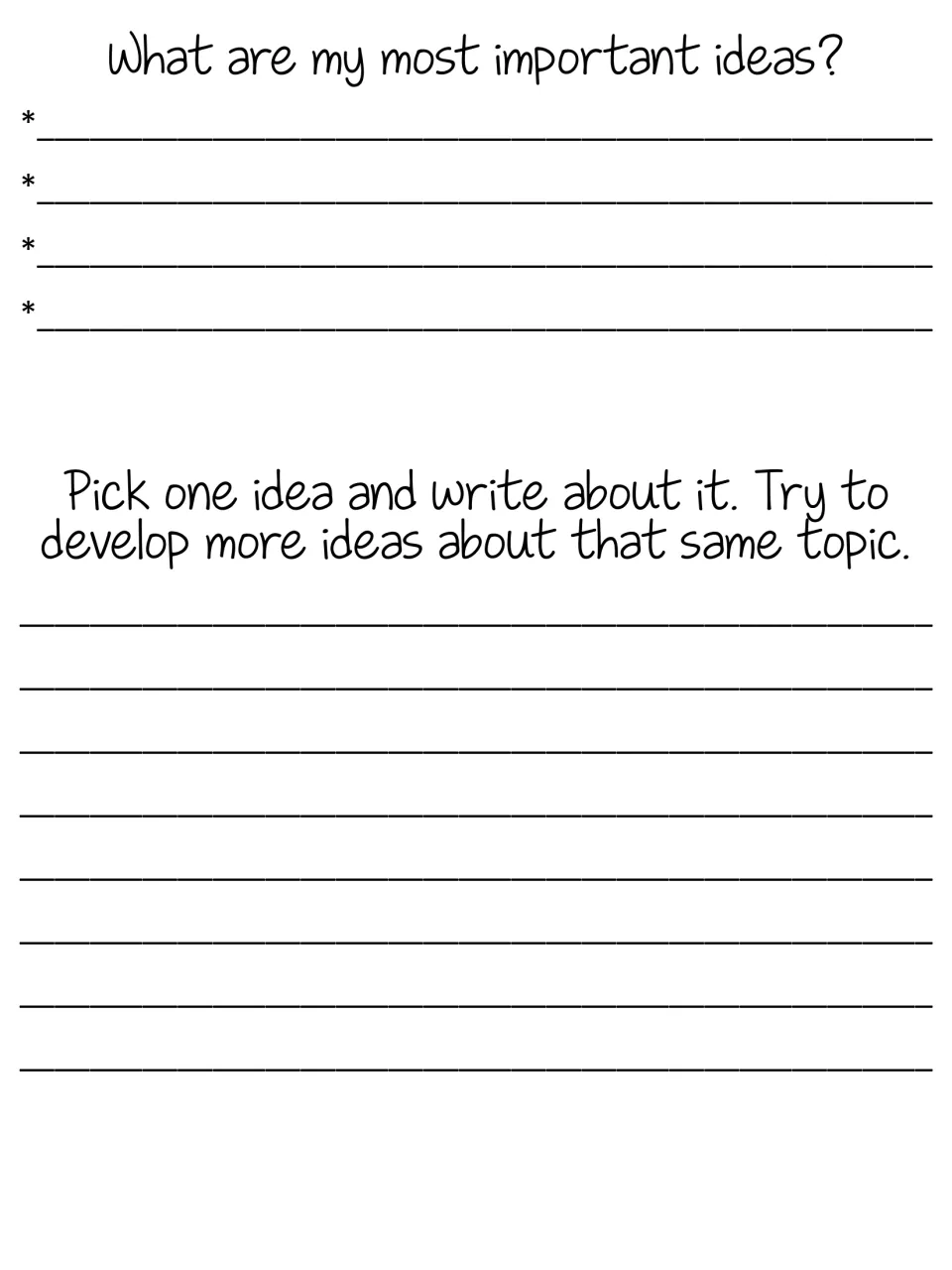 Generating ideas: students list their most important ideas, then pick one and write to develop more ideas on that topic