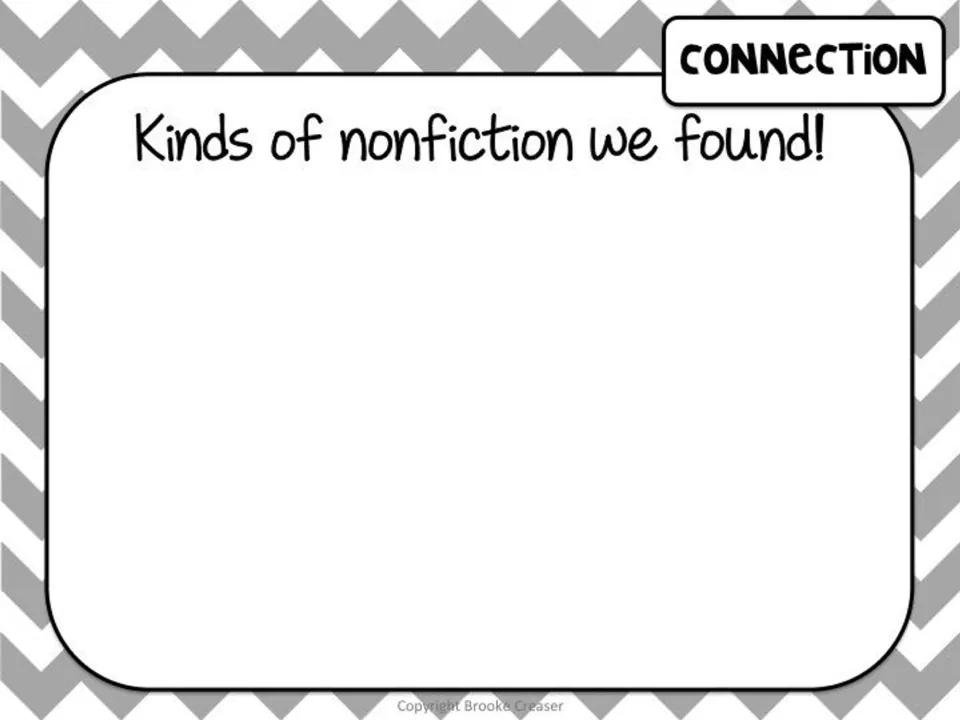 Kinds of nonfiction we found: blank space on a Connection slide for recording the nonfiction texts students share