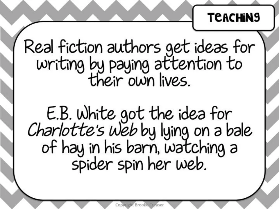 Session 1 teaching slide using E. B. White watching a spider as an example of finding ideas for Charlotte's Web