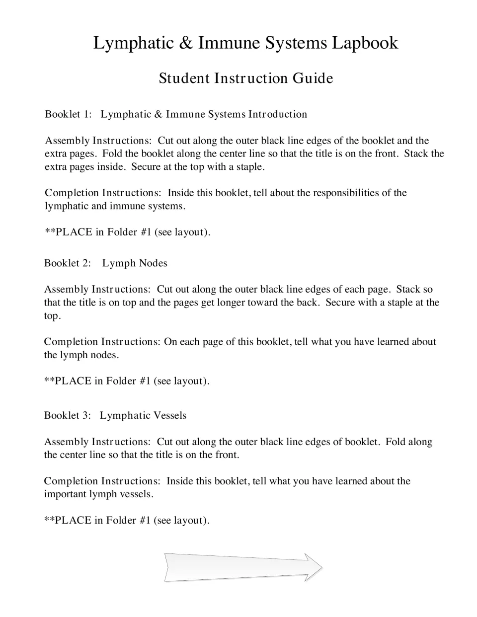 Student instructions for booklets 1 to 3: how to cut, fold and complete the introduction, lymph nodes and lymphatic vessels