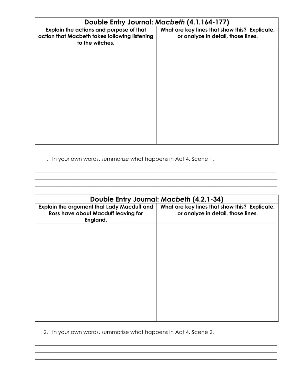 Double entry journal prompts on Macbeth's actions and Lady Macduff's argument with Ross, plus scene summaries.