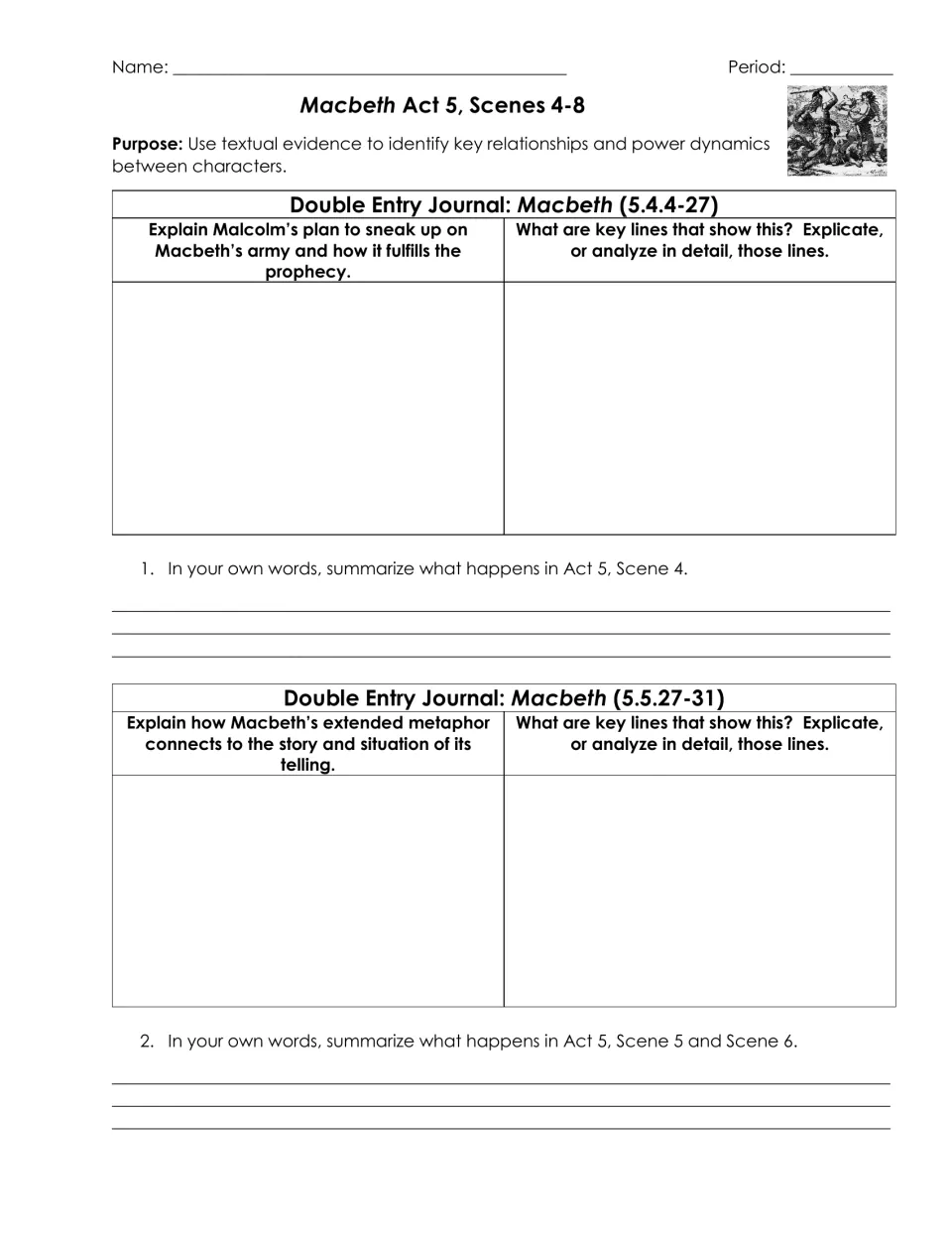 Macbeth Act 5, Scenes 4-5 journals: students explain Malcolm's plan and the extended metaphor, cite key lines, summarize