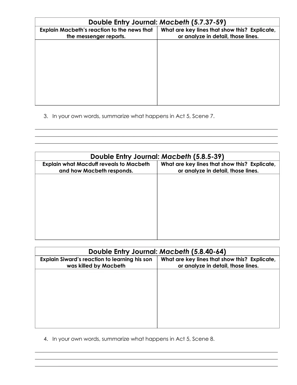 Act 5, Scenes 7-8 journals: students analyze Macbeth's reaction, Macduff's reveal and Siward's response, then summarize