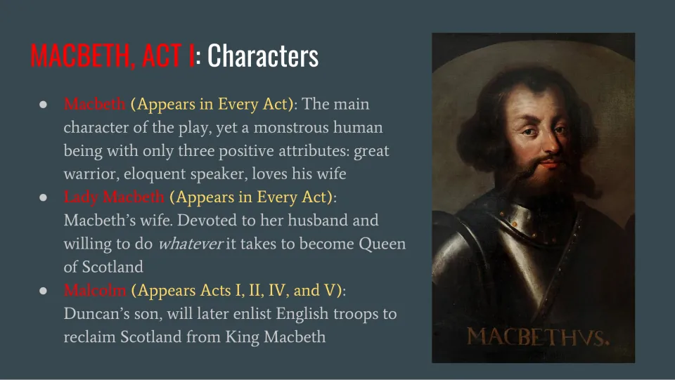 Act I characters: profiles of Macbeth, Lady Macbeth and Malcolm with the acts each appears in, beside a Macbeth portrait