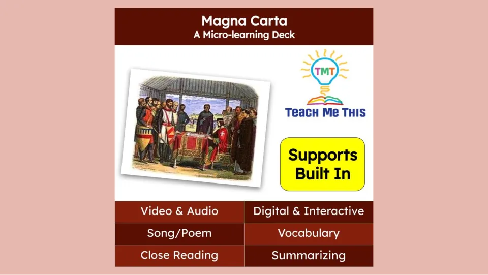 Cover of the Magna Carta micro-learning deck listing video, audio, vocabulary, and summarizing supports