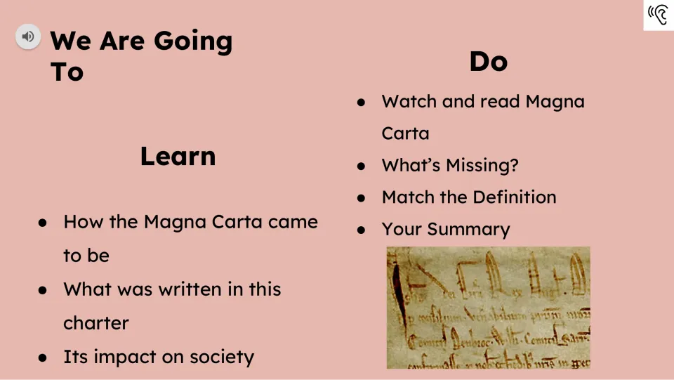Learning goals cover the charter's origins, contents, and impact; tasks include reading and writing a summary