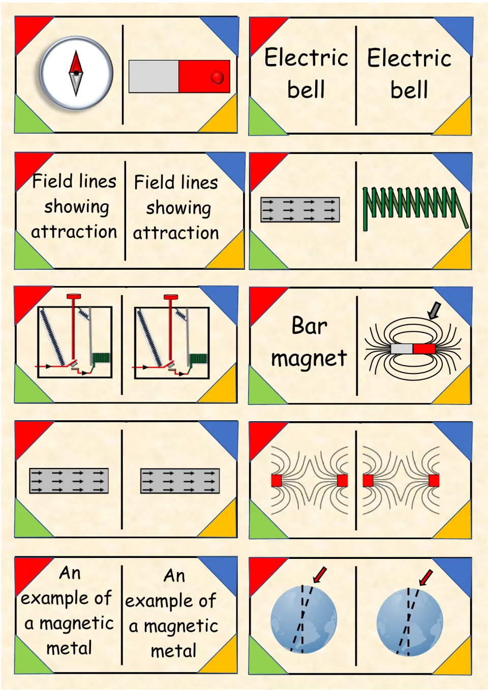 Magnetism domino cards: students match terms like electric bell and bar magnet to compass, field line and Earth pictures