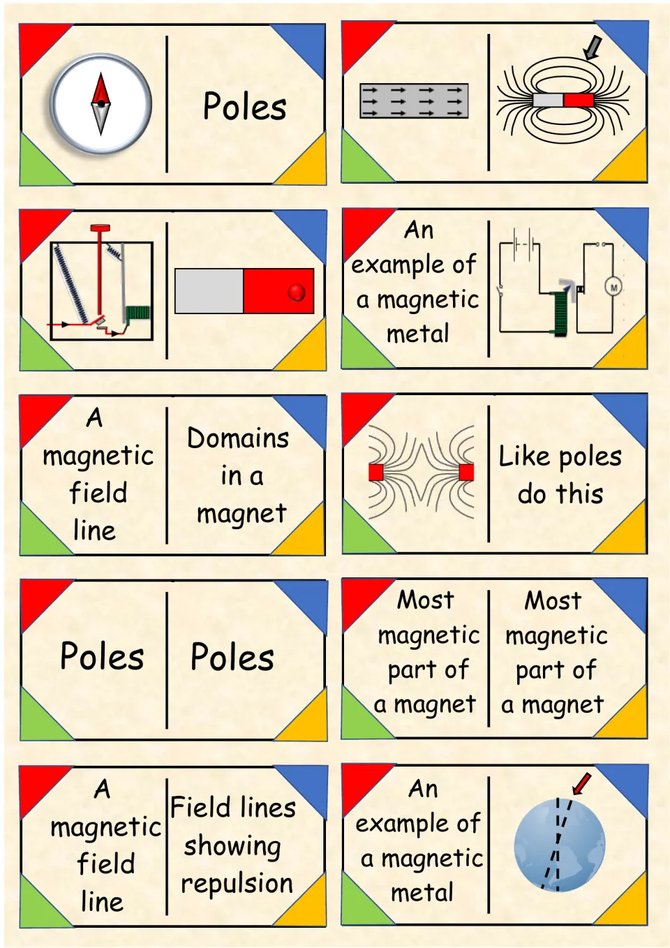 Magnetism dominoes: students pair poles, domains and magnetic field line cards with compass, relay and repulsion diagrams