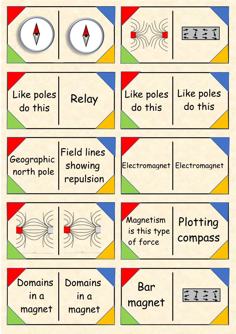 Magnet domino set: students match like poles, relay, electromagnet and plotting compass cards to field and domain diagrams