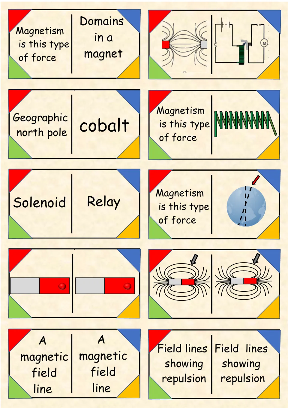 Magnetism type-of-force dominoes: students link cobalt, solenoid, relay and repulsion cards to coil, magnet and Earth images