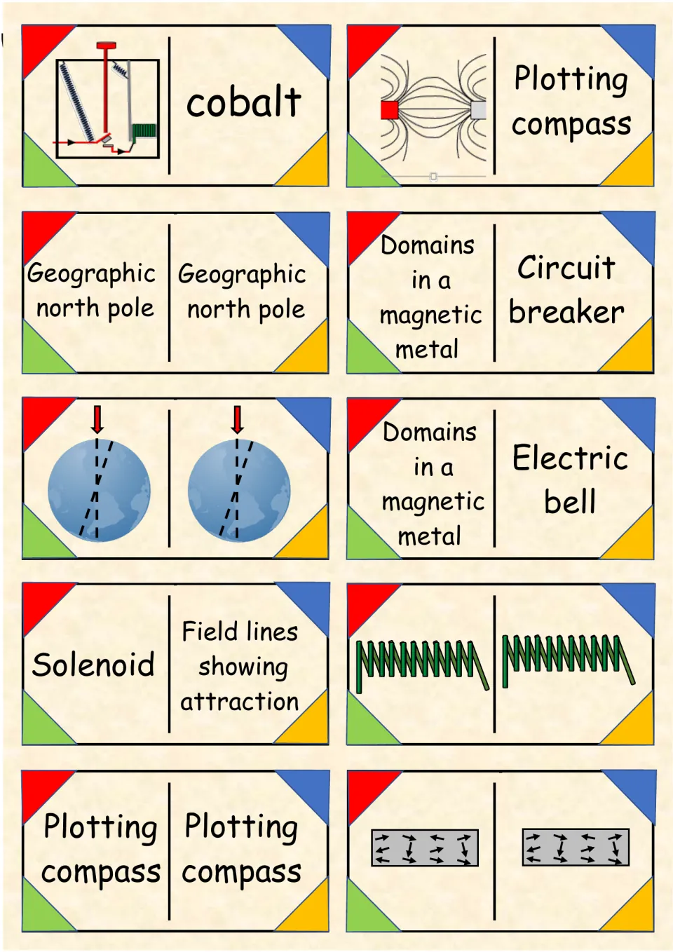 Magnetic metals dominoes: students match cobalt, circuit breaker and domains cards to relay, compass, Earth and coil images