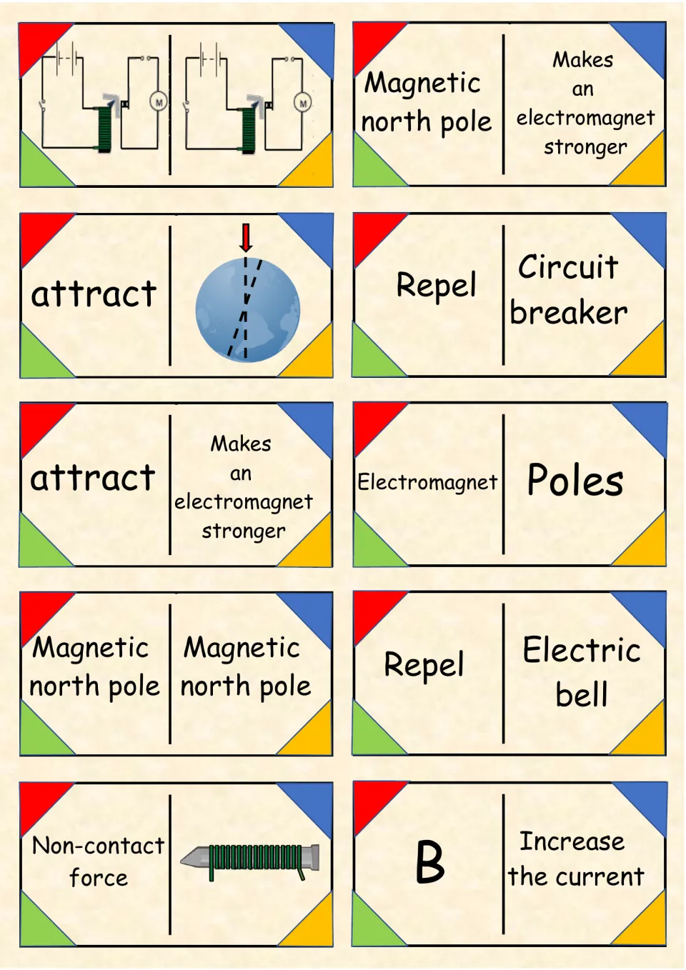 Attract and repel dominoes: students match magnetic north pole and stronger electromagnet cards to circuit and coil diagrams