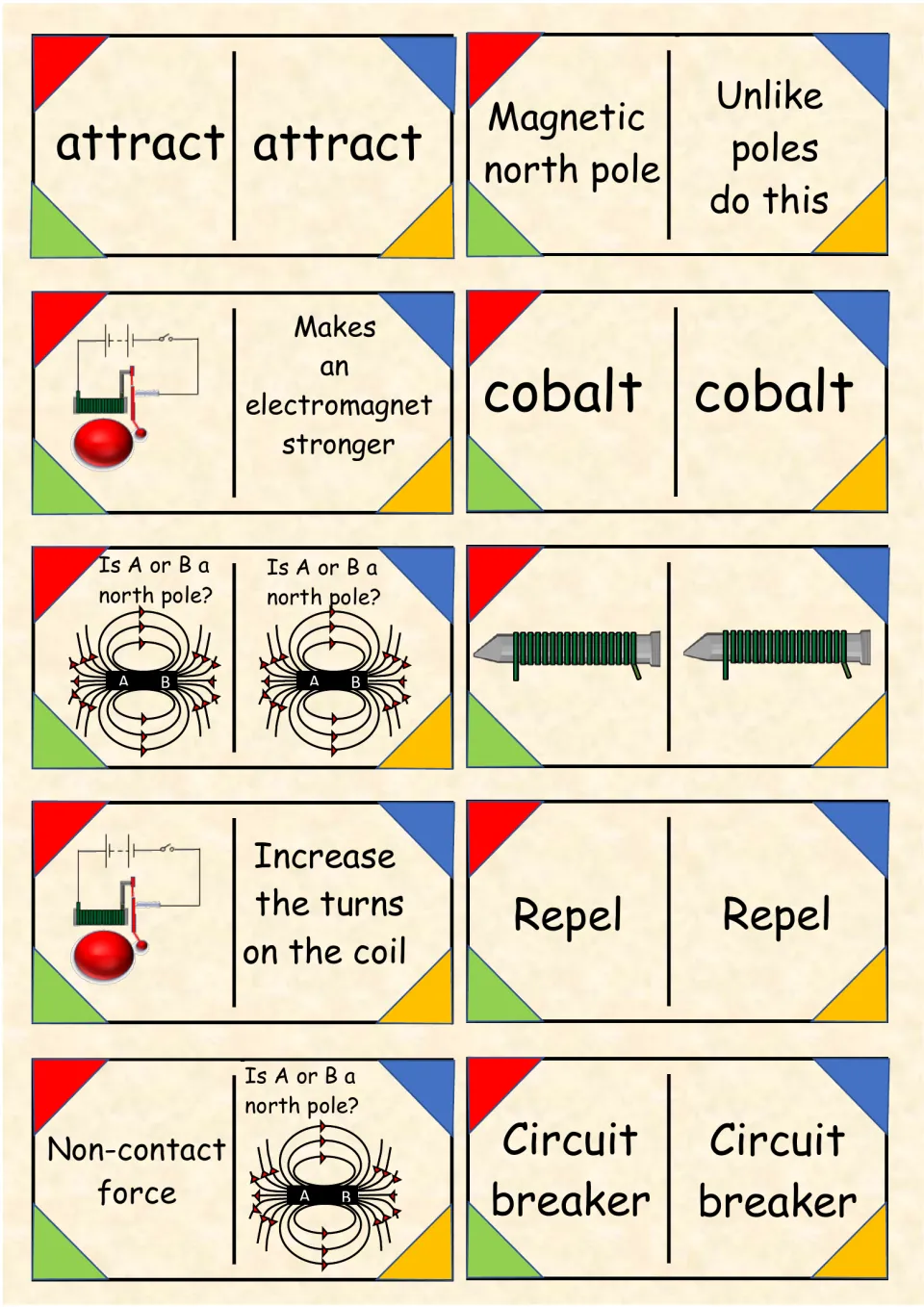 Pole dominoes: students answer Is A or B a north pole? on field diagrams and match unlike poles and cobalt cards