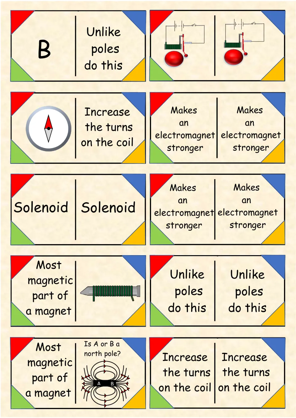 Electromagnet strength dominoes: students match increase the turns on the coil and unlike poles cards to bell and nail art
