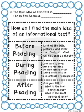 Main Idea Anchor Chart – 4-Chart Reading Set – sample page 3