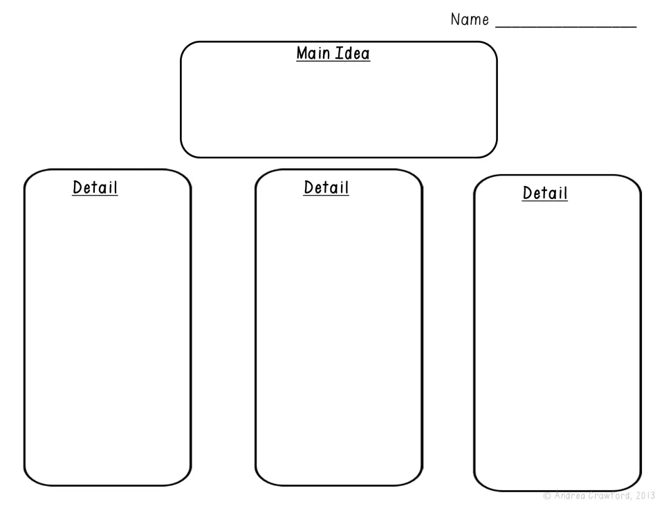 Main idea graphic organizer: students write one main idea and three supporting details after playing the matching game
