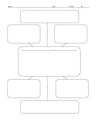 Main Idea Graphic Organizers – preview 1