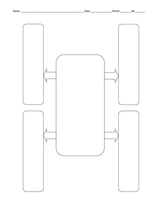 Main Idea Graphic Organizers – preview 2