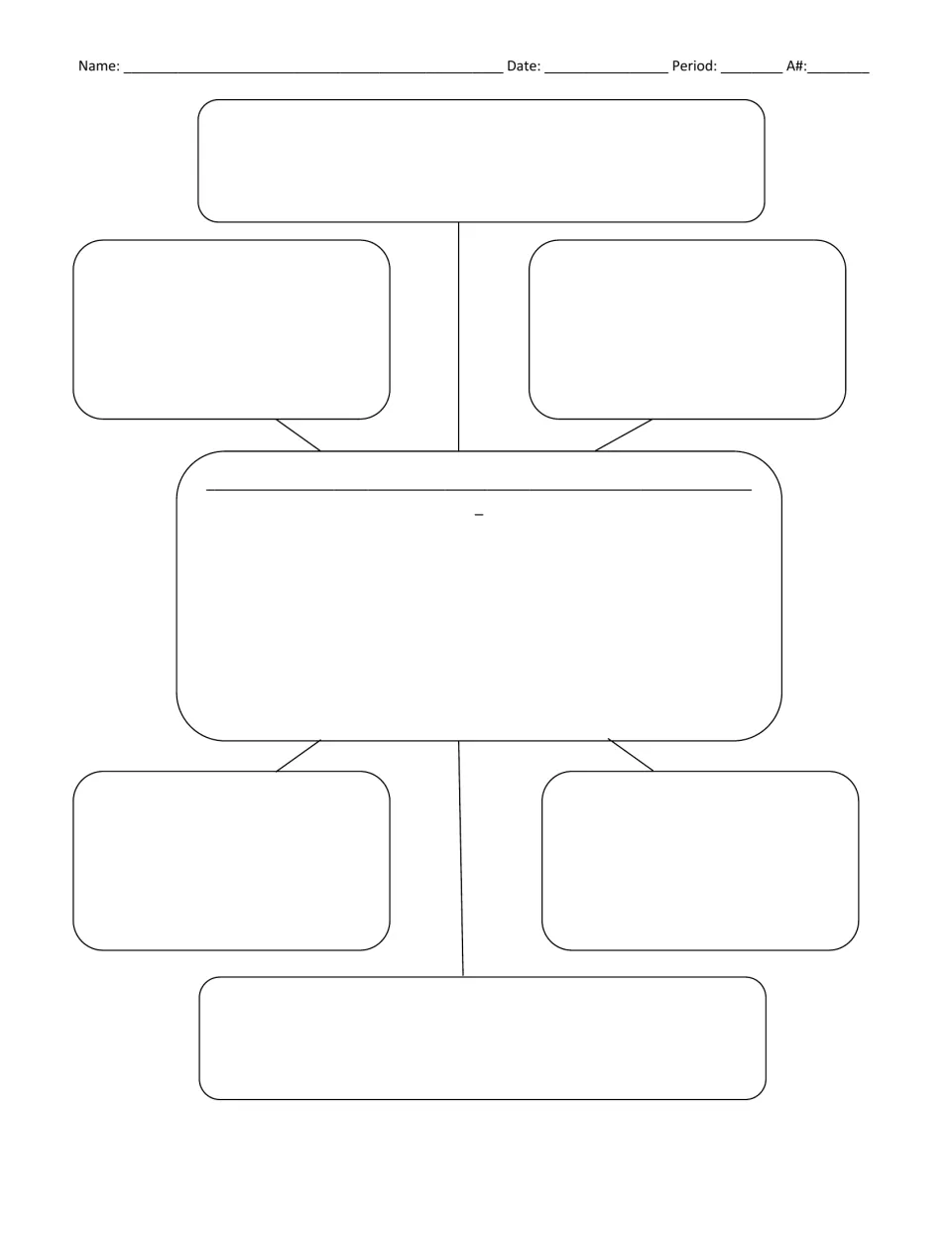 Unlabeled organizer: a central space with a title line linked to six blank spaces where students record their own ideas