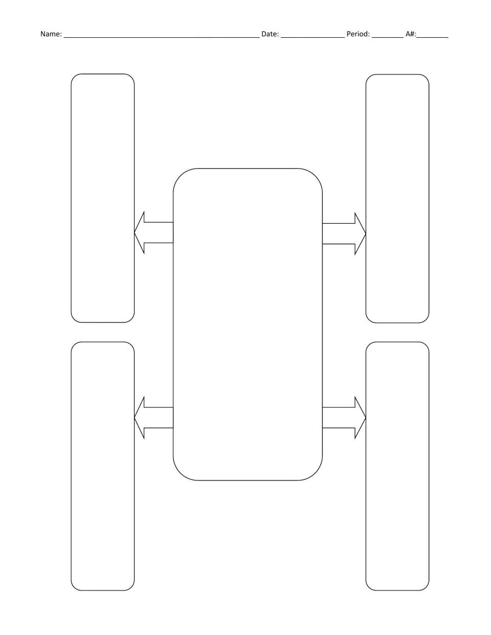 Unlabeled organizer: a large center space with arrows pointing out to four tall blank spaces for students to fill in