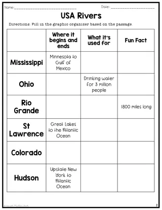 Major US Rivers – Grade 3 Reading Packet – sample page 3