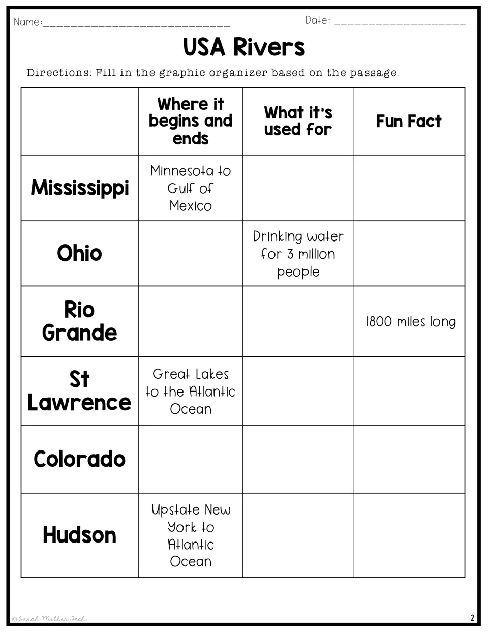 USA Rivers graphic organizer: students fill in where six rivers begin and end, their uses and a fun fact for each