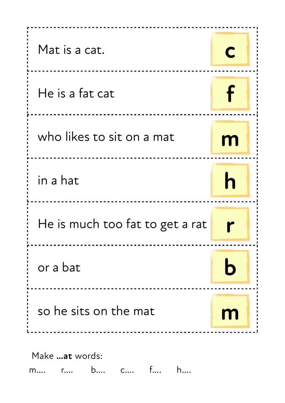 Mini book cut-out strips: seven 'at' story lines from 'Mat is a cat.' to 'so he sits on the mat', each with a letter tile