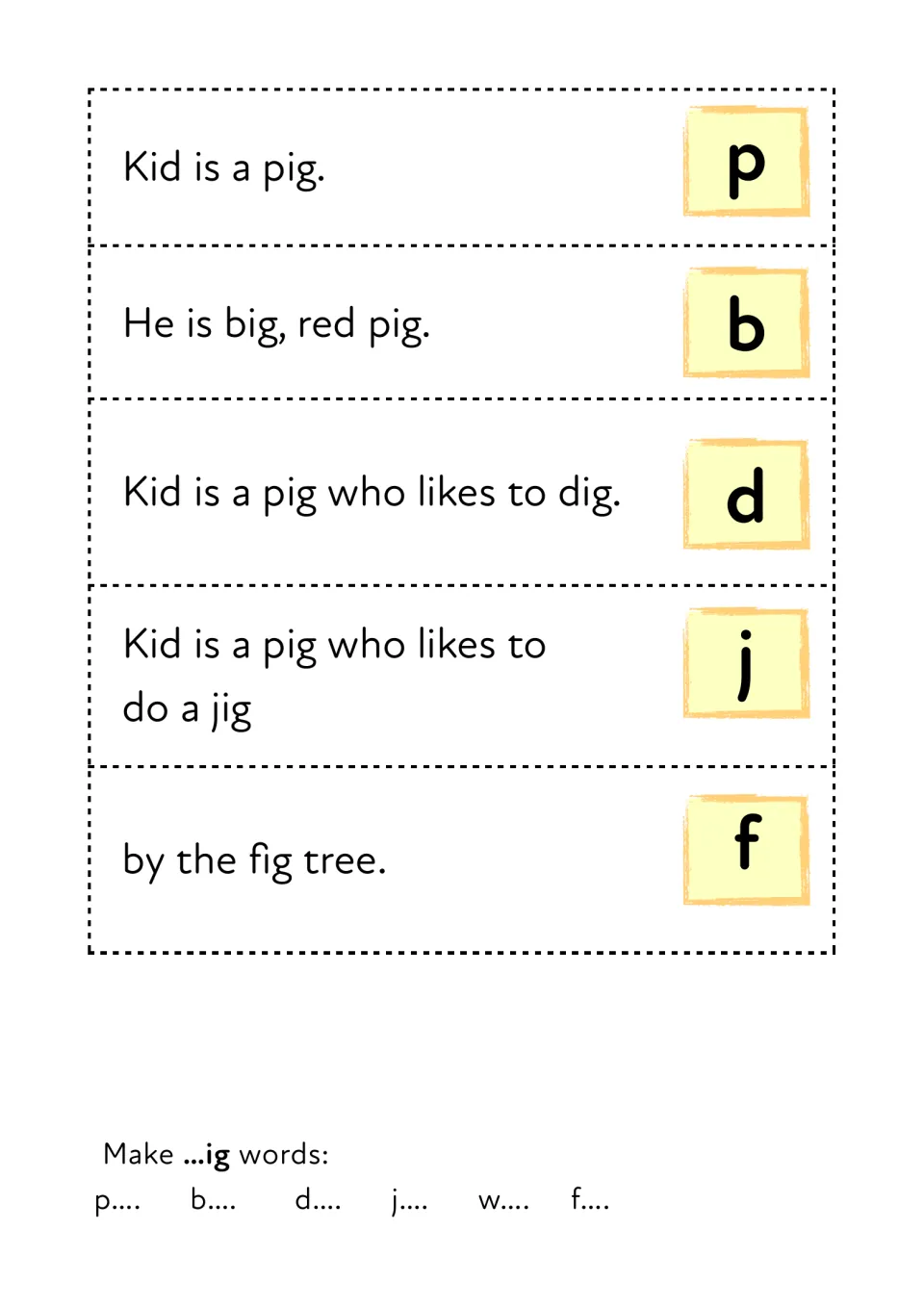 Sound book cut-outs: five ig sentence strips about Kid the pig, each tagged p, b, d, j or f, to stack in story order