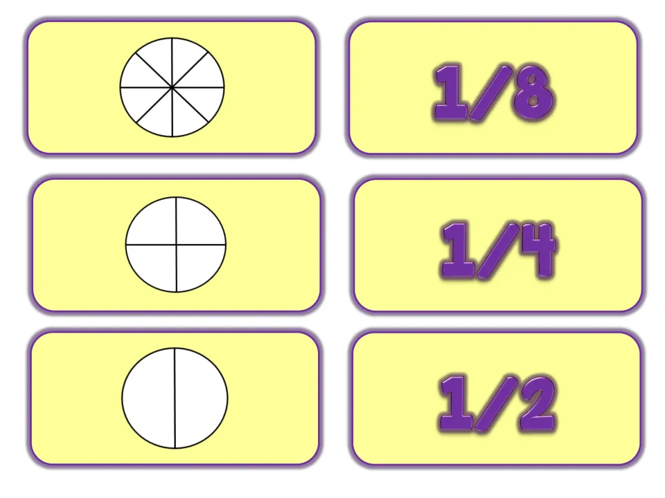 Unit fraction matching cards: circles split into eighths, fourths and halves pair with 1/8, 1/4 and 1/2 number cards