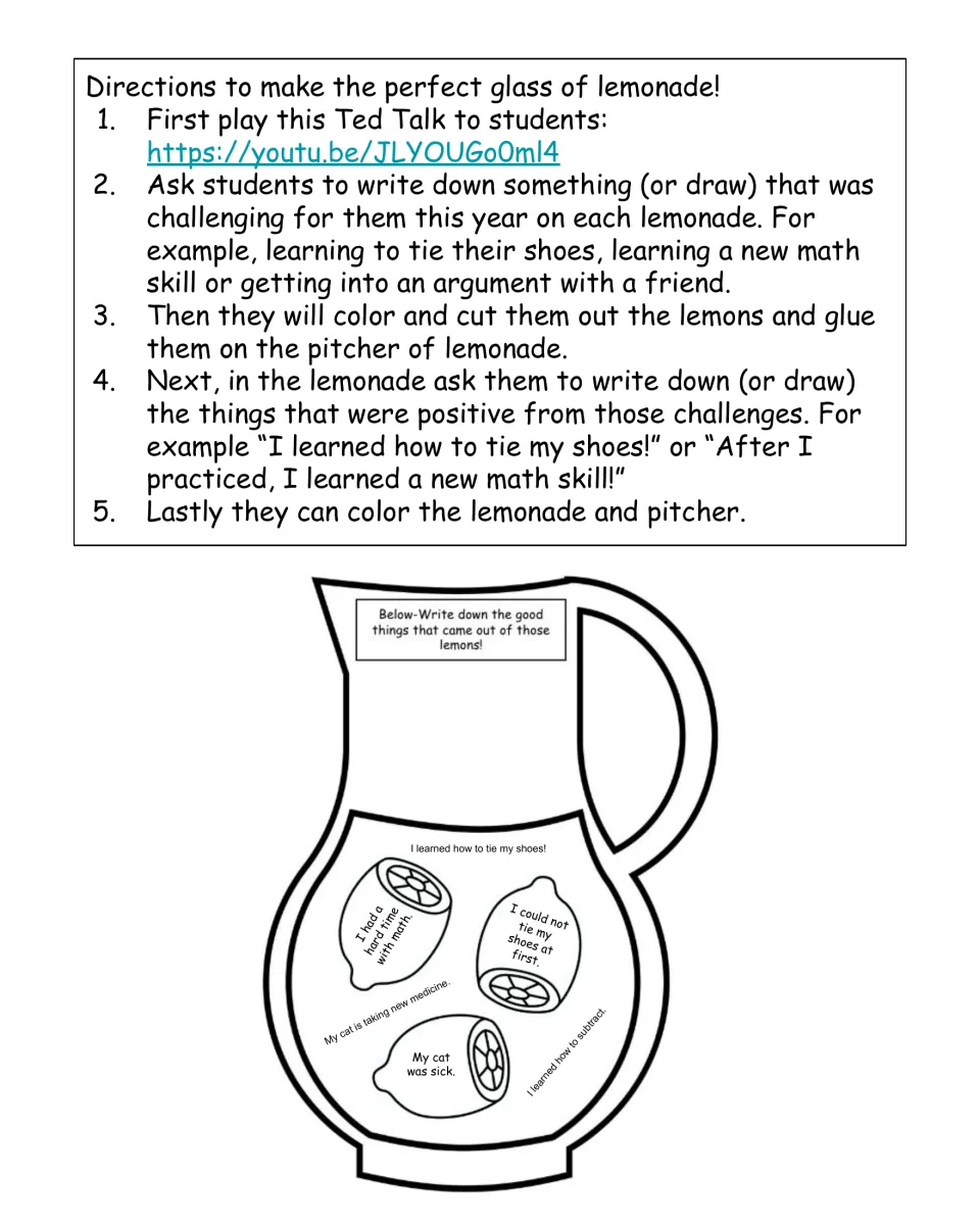 SEL lemonade craft directions include a TED Talk link, five steps, and a completed pitcher example.