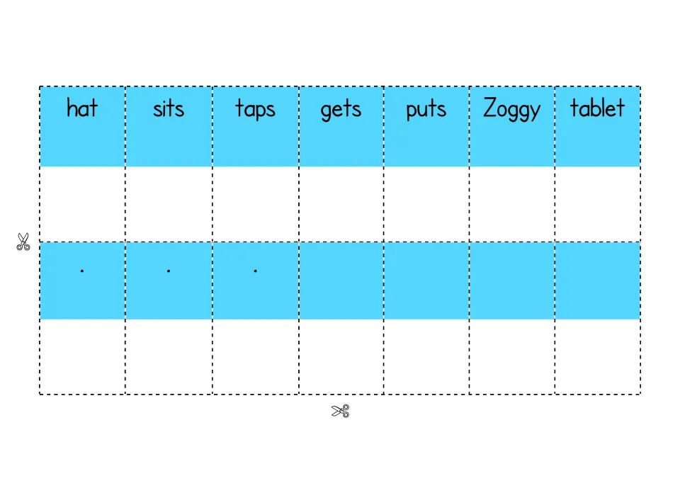 More cut-out word cards: hat, sits, taps, gets, puts, Zoggy, tablet, plus three period cards for ending each sentence