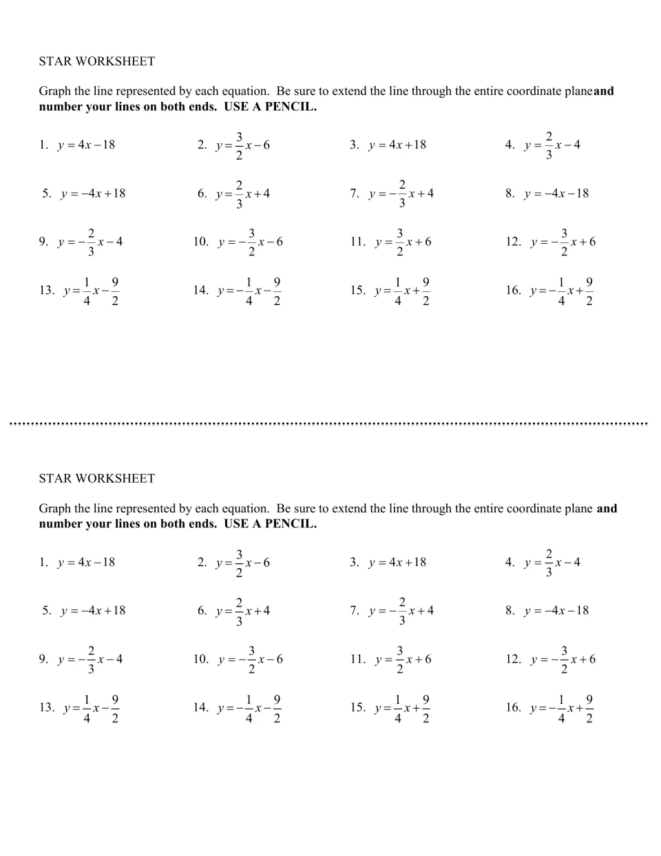 Star worksheet: students graph 16 slope-intercept equations such as y = 4x - 18, extending and numbering each line