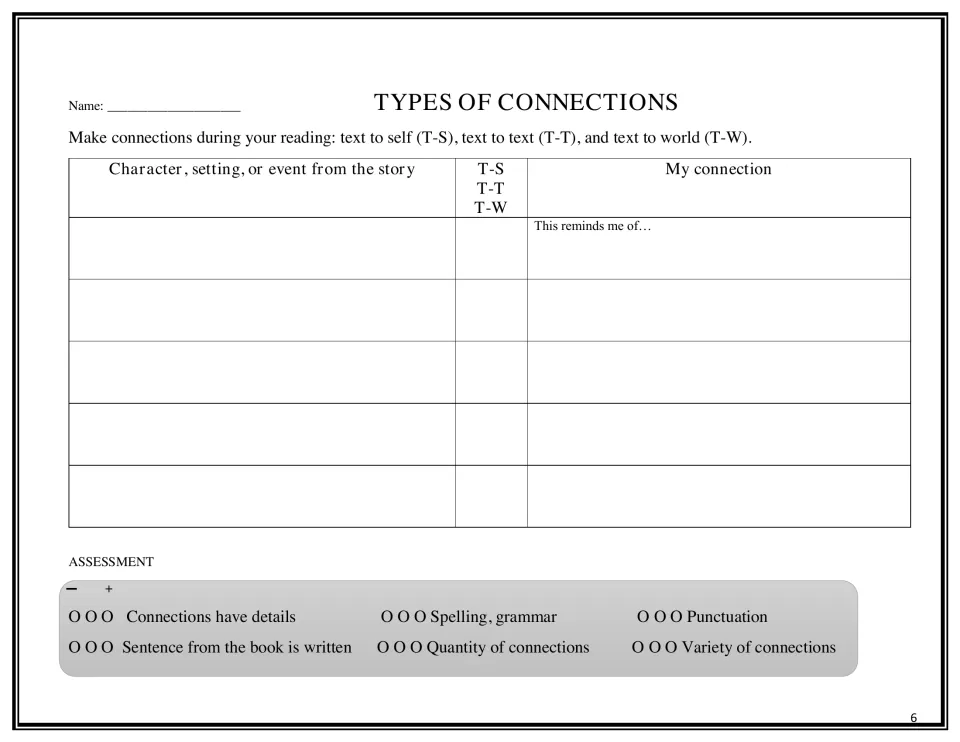 Types of connections chart: students note a character, setting or event, mark T-S, T-T or T-W and explain, plus rubric