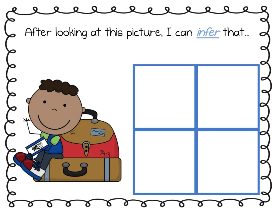 Inference mat: a boy sits on suitcases holding an airline ticket; students place four clue cards to say what they infer