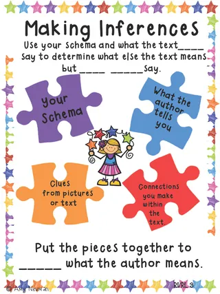 Making Inferences Anchor Chart – 3-Chart Set – sample page 2