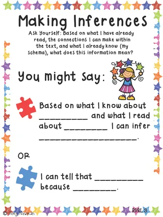 Making Inferences Anchor Chart – 3-Chart Set – sample page 3