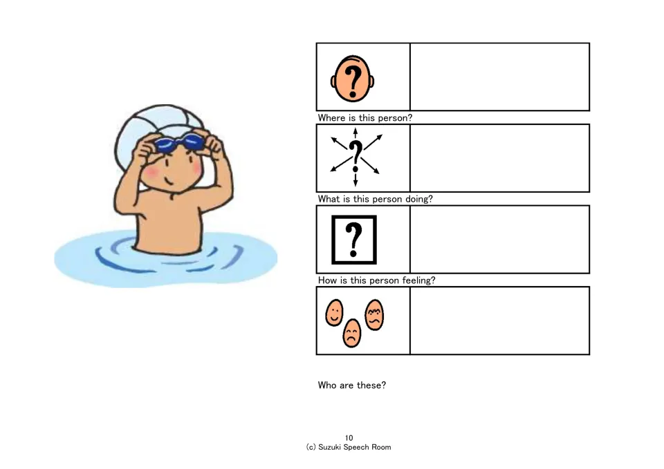 Swimmer in a cap pulling on goggles in water: students infer who, where, what is happening and how the child feels