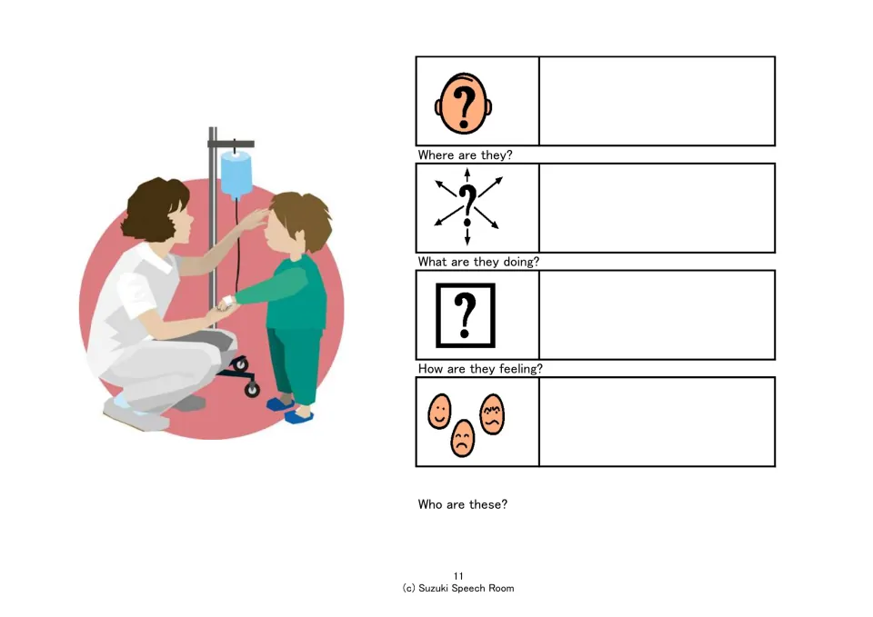 Nurse kneeling by a child in pajamas beside an IV drip: students infer who they are, where they are, and how they feel