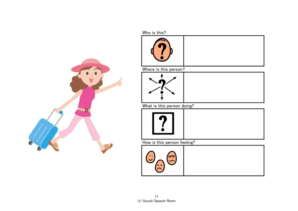 Picture inference: a woman in a sun hat pulling a suitcase; students answer who, where, what doing and how feeling