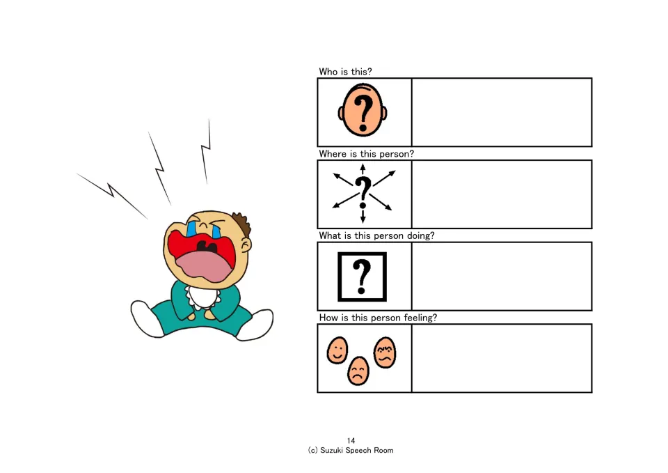 Picture inference: a baby sitting and crying loudly; students answer who, where, what the baby is doing and feeling
