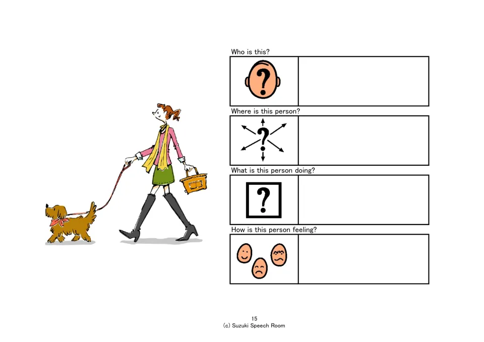 Picture inference: a woman walking a dog on a leash with a basket; students answer who, where, what doing and feeling