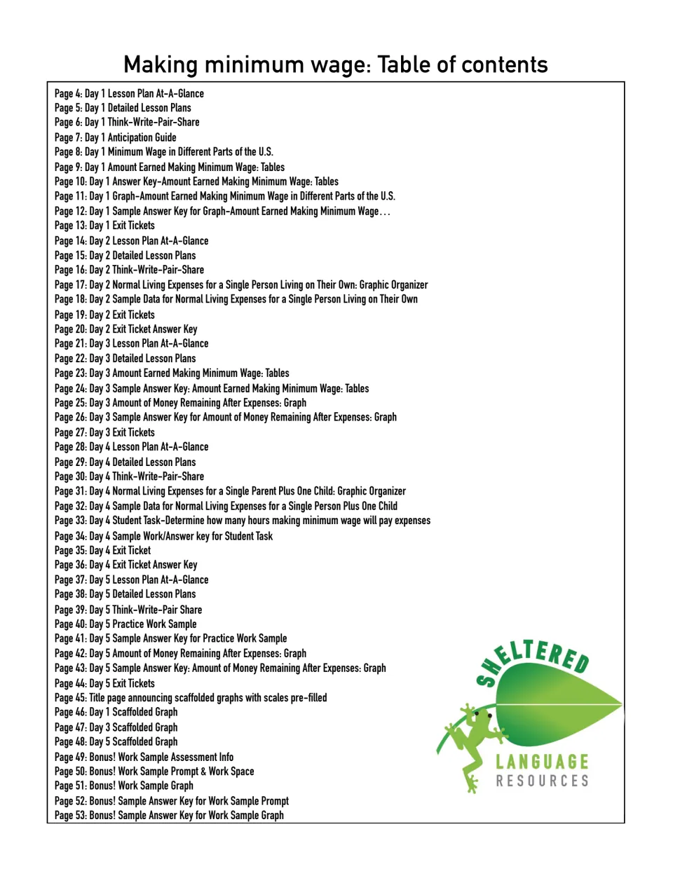 Table of contents listing each day's lesson plans, handouts, exit tickets and answer keys, plus bonus work sample pages