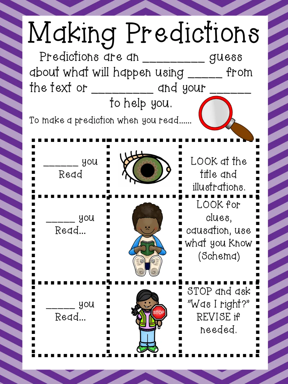 Fill-in-the-blank predictions chart: students complete the definition and label the before, while and after reading steps