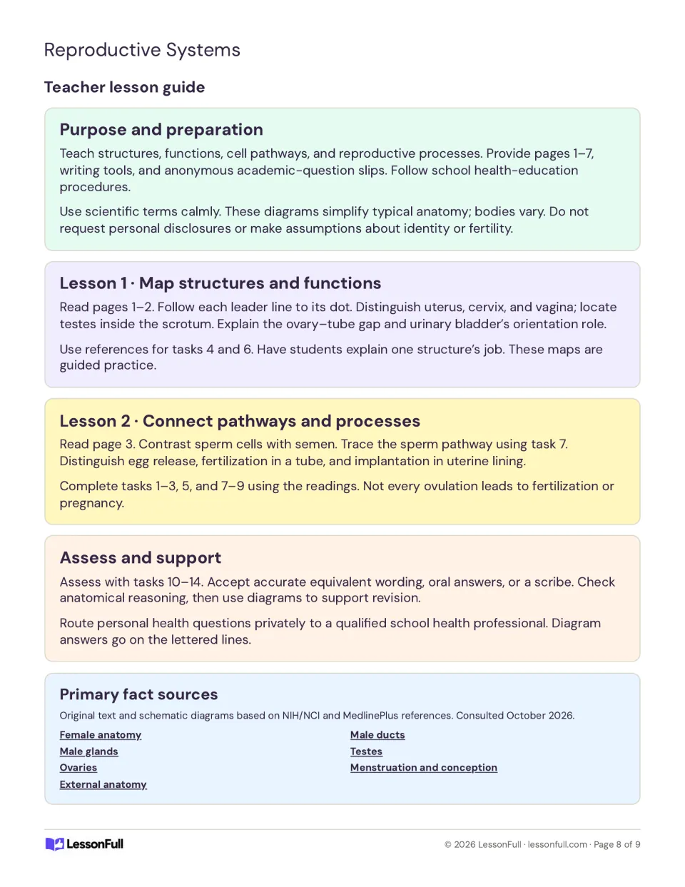 Teacher lesson guide includes preparation, two lesson sequences, assessment guidance, and fact sources.
