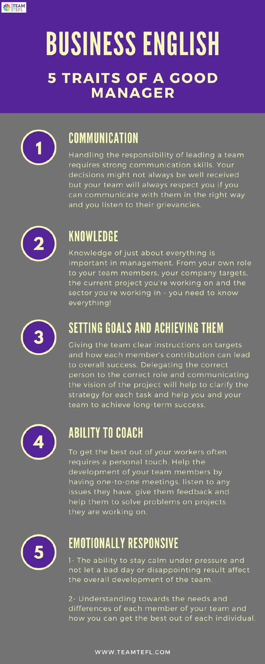 5 traits of a good manager infographic: communication, knowledge, setting goals, ability to coach, emotionally responsive