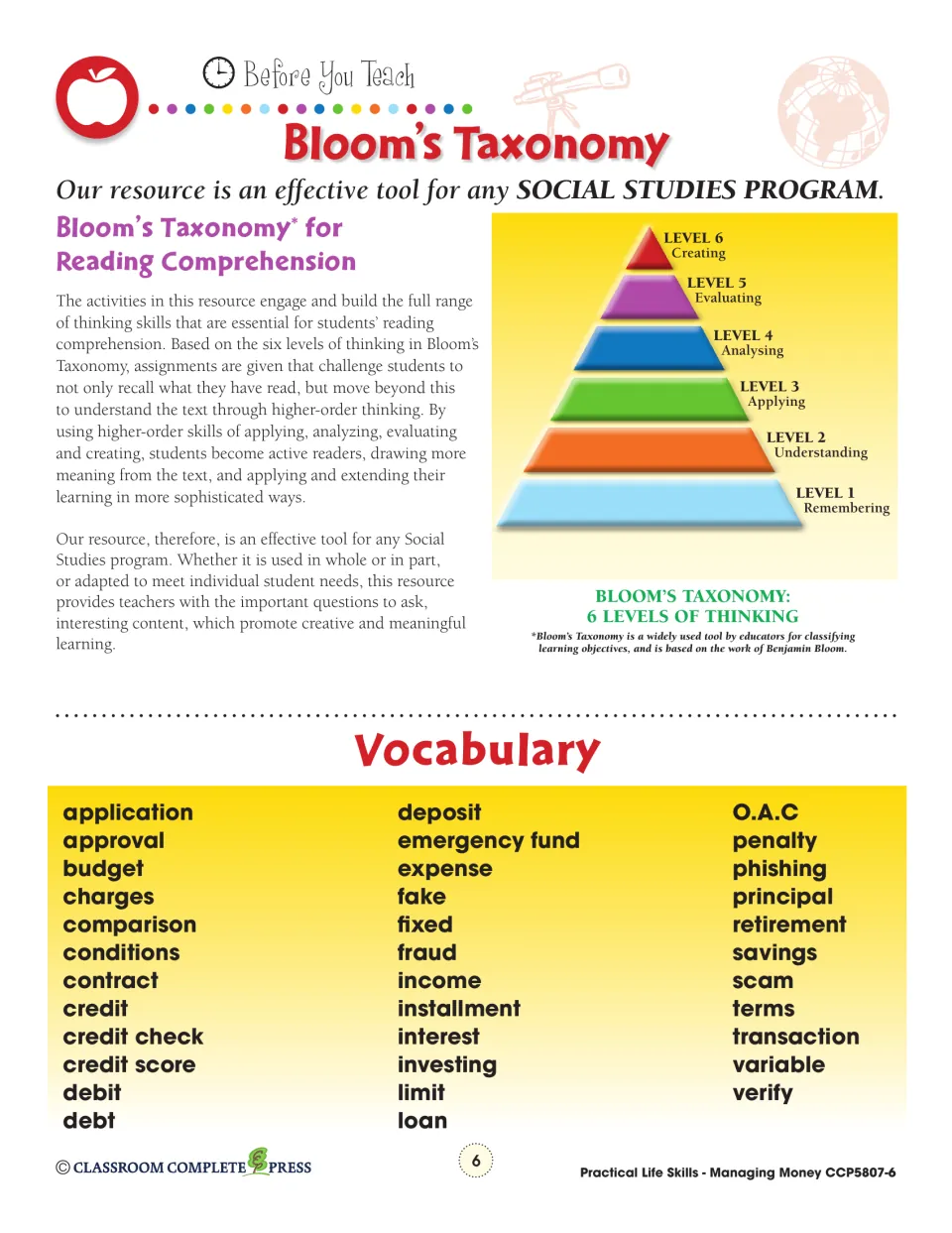 Teacher reference explains Bloom's six thinking levels and lists money vocabulary, including phishing and fraud