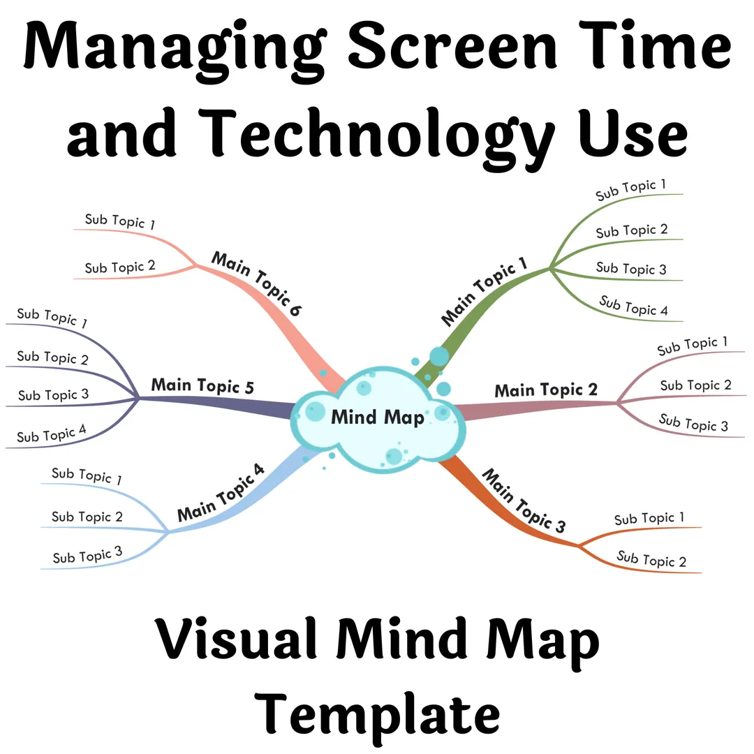 Managing Screen Time and Technology Use - Visual Mind Map (+Template) – cover