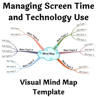 Managing Screen Time and Technology Use - Visual Mind Map (+Template) – cover